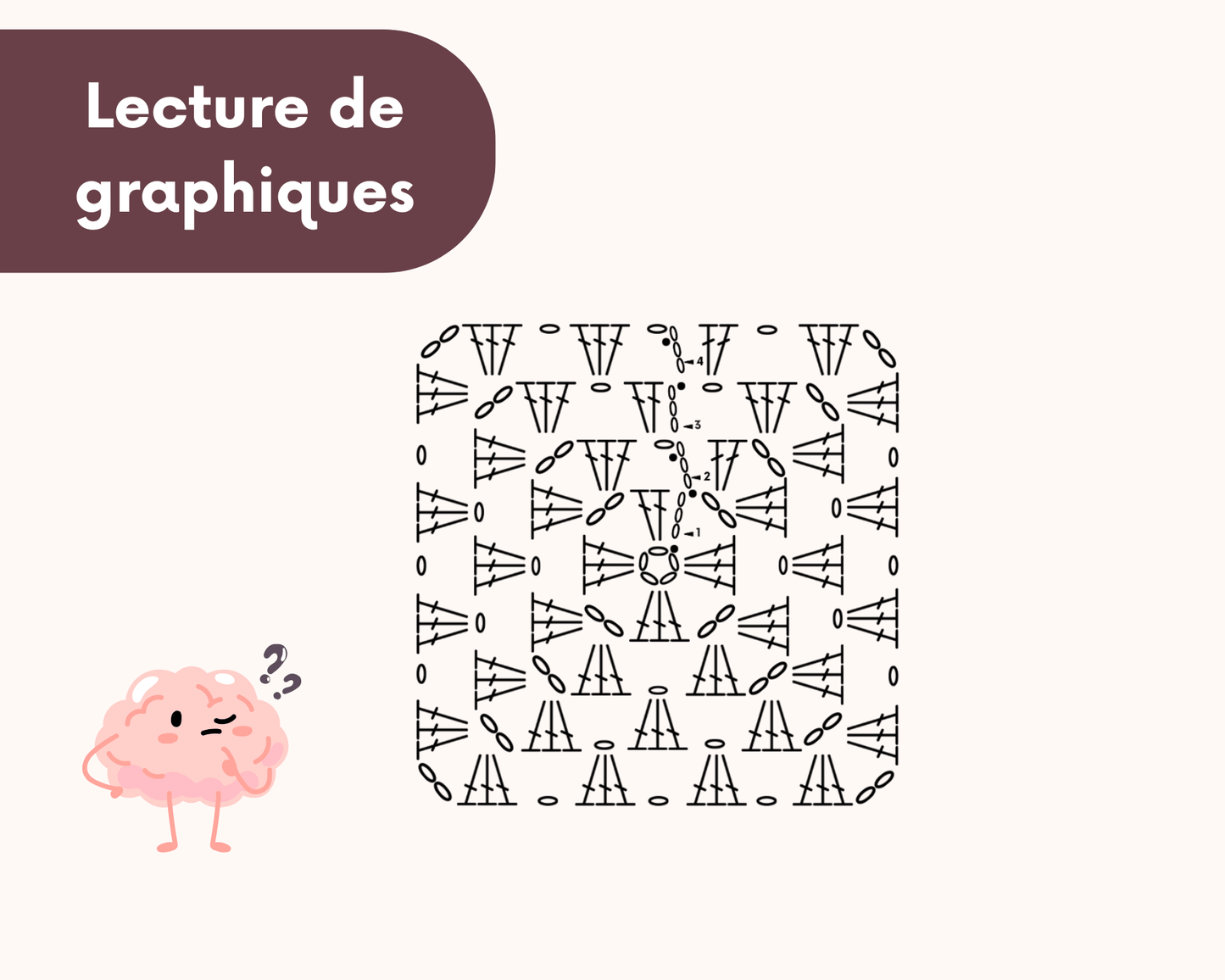 Cours de crochet "Les Granny Squares" - Crochetmilie