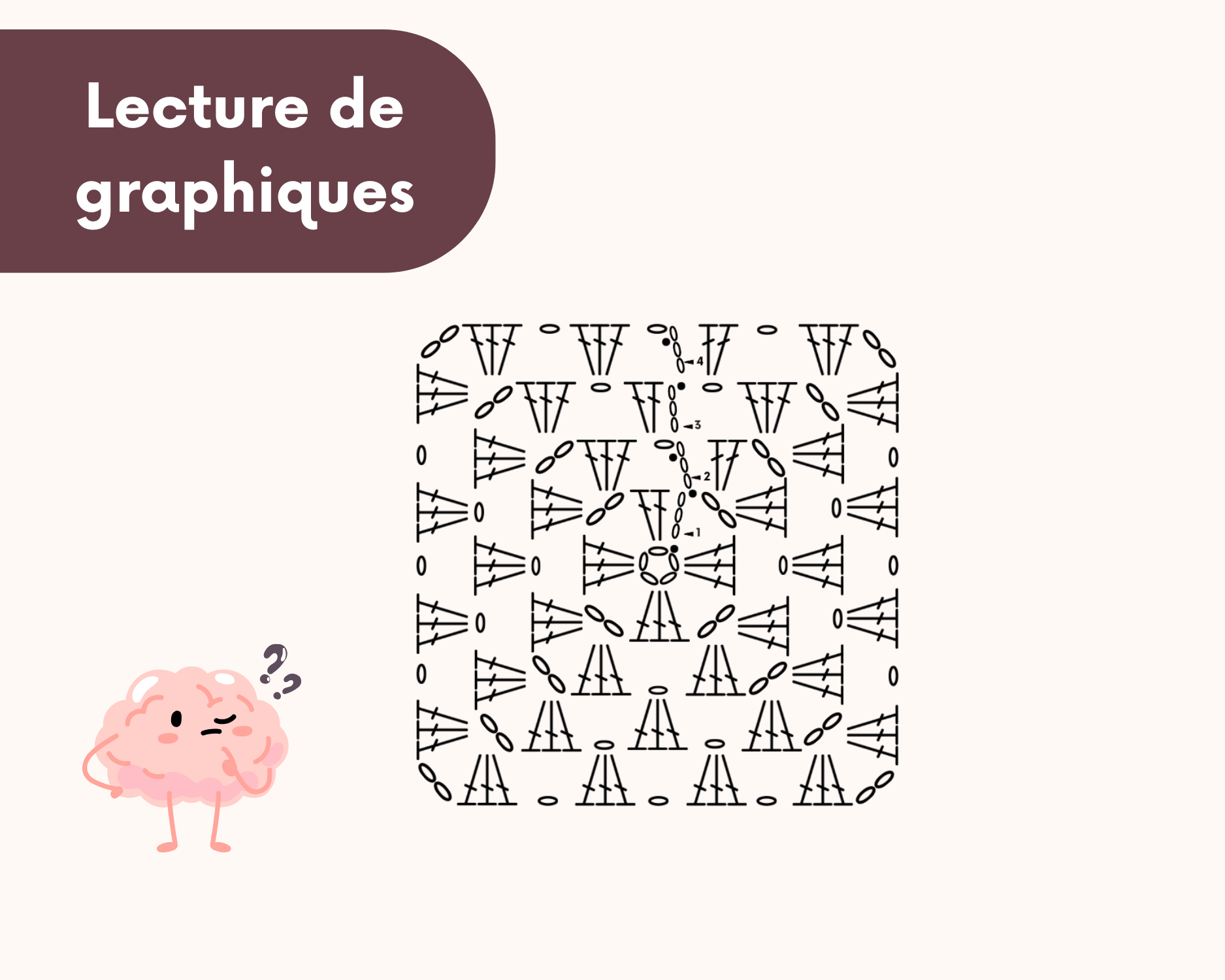 Cours de crochet "Les Granny Squares" - Crochetmilie
