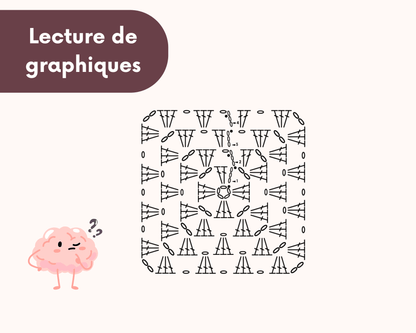 Cours de crochet "Les Granny Squares" - Crochetmilie