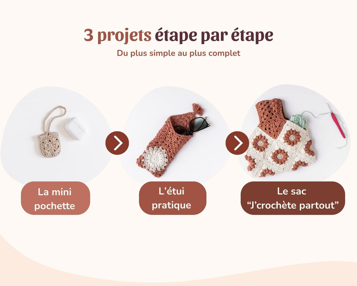 Cours de crochet "Les Granny Squares" - Crochetmilie