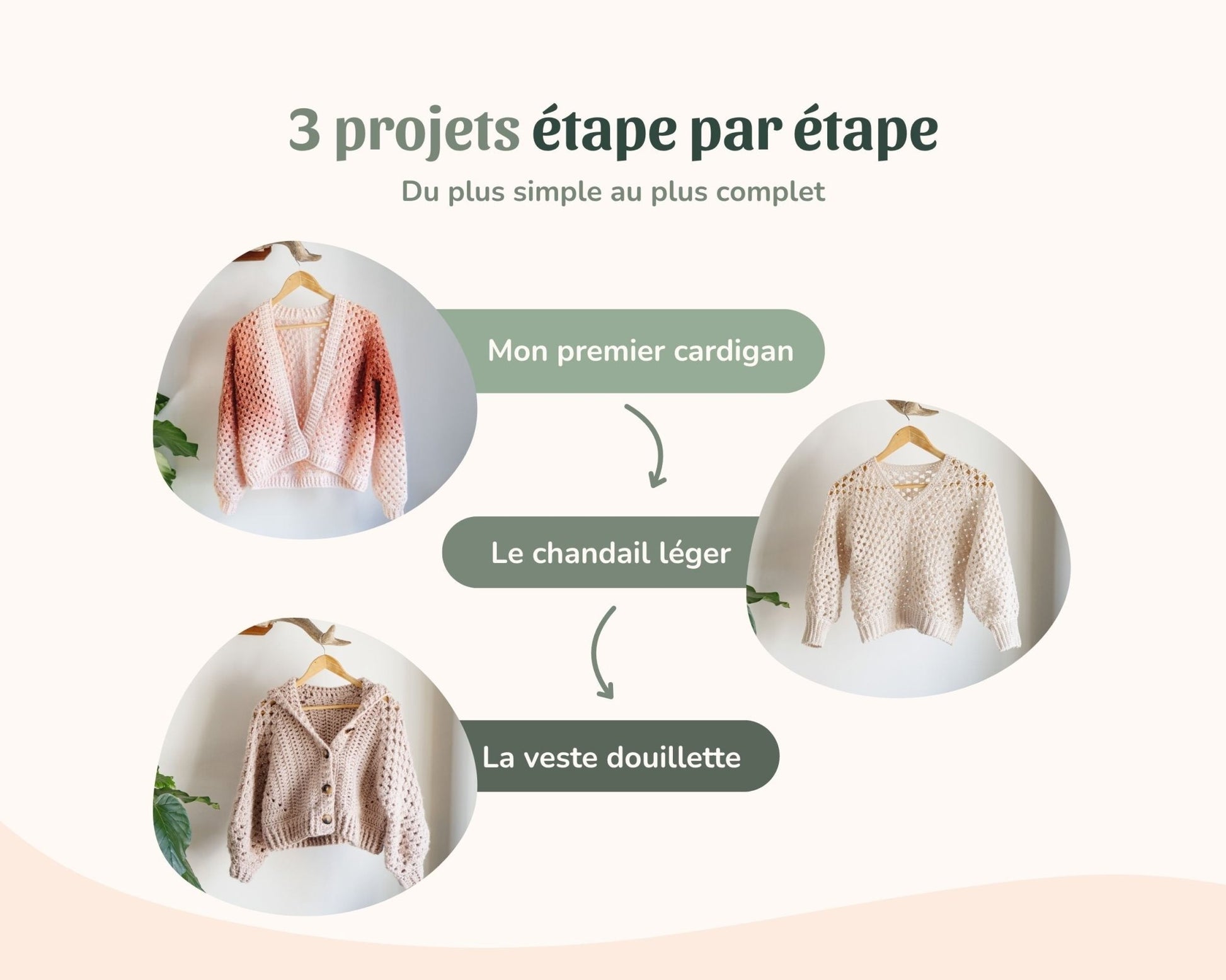 Crocheter ses vêtements - La méthode hexagone - Crochetmilie