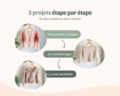 Crocheter ses vêtements - La méthode hexagone - Crochetmilie